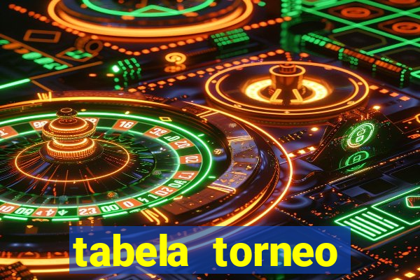tabela torneo betano argentina